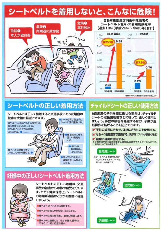 シートベルトとチャイルドシートの着用推進強化月間